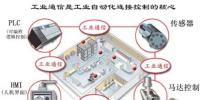 是誰(shuí)緊扣工業(yè)自動(dòng)化脈搏？網(wǎng)絡(luò)傳感器！