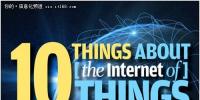 關于物聯(lián)網(wǎng)應用的十大<font color=