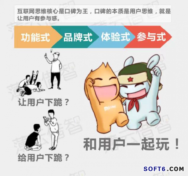 傳統(tǒng)企業(yè)與互聯(lián)網怎樣融合？