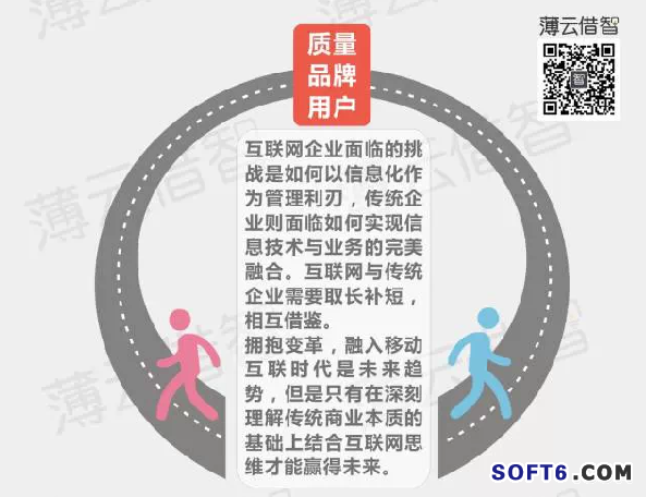 傳統(tǒng)企業(yè)與互聯(lián)網(wǎng)怎樣融合？