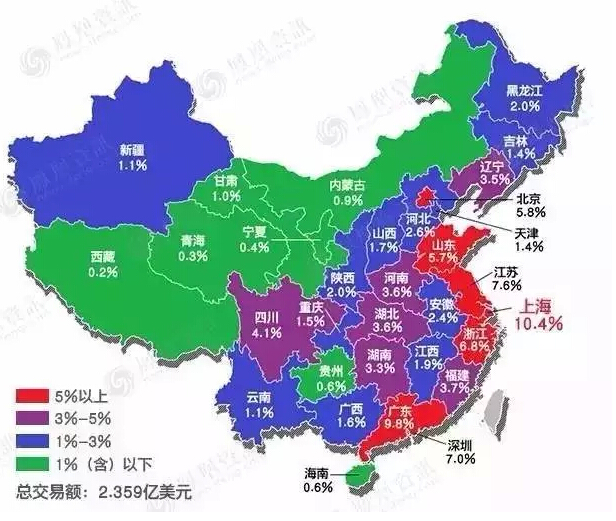 中國各省股市被套排行榜，多空最終決戰(zhàn)日或在7月17