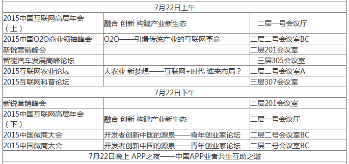 2015年中國互聯(lián)網(wǎng)大會：未來5至10年 移動互聯(lián)將引領互聯(lián)網(wǎng)+