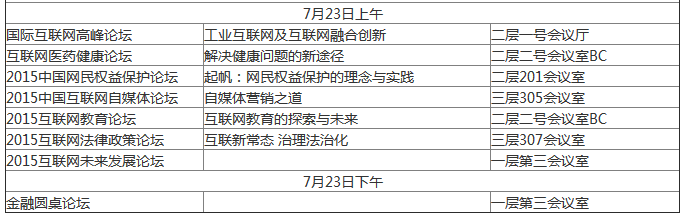 2015年中國互聯(lián)網(wǎng)大會：未來5至10年 移動互聯(lián)將引領互聯(lián)網(wǎng)+