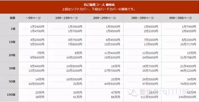 瑞麗?？耍埫竭€有未來嗎？看看這家日本媒體是怎么玩的