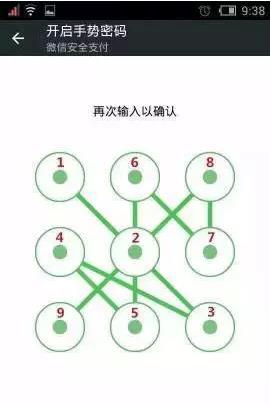 “最不安全密碼”排行榜出爐！快看看你的密碼上榜了嗎？
