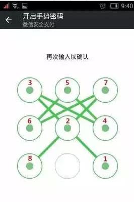 “最不安全密碼”排行榜出爐！快看看你的密碼上榜了嗎？