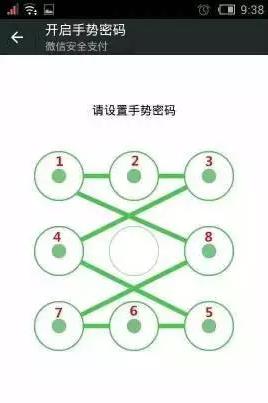 “最不安全密碼”排行榜出爐！快看看你的密碼上榜了嗎？