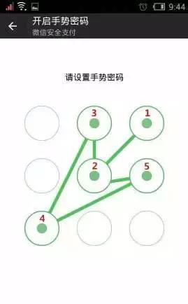 “最不安全密碼”排行榜出爐！快看看你的密碼上榜了嗎？