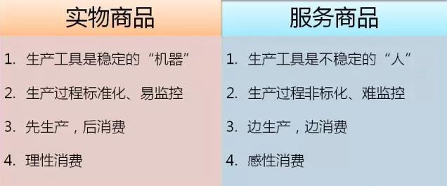 從“人員自聘”到“人員眾包”，傳統(tǒng)IT服務(wù)商的生死穿越
