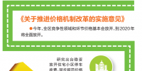 廣西：推進價格機制改革 電價由市場決定