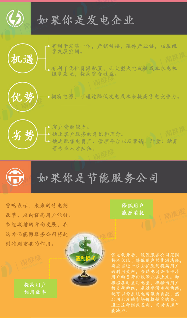 電力交易的好處是什么？售電側(cè)放開跟我們有什么關(guān)系？