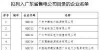 廣東：公布第六批列入售電公司目錄企業(yè)名單（附全文）