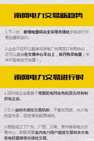 國家級電力交易中心大揭秘！