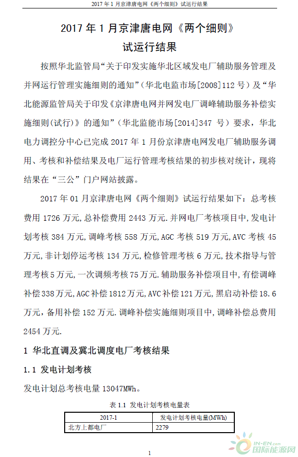 2017年1月京津唐電網(wǎng)《兩個細(xì)則》試運(yùn)行結(jié)果