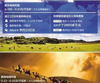 一家企業(yè)的電費(fèi)單：降電價(jià)能省多少錢？