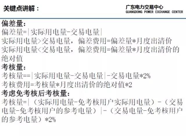 廣東偏差考核你真的理解透了嗎？