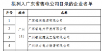 廣東省經(jīng)信委公示25個擬列入售電公司目錄企業(yè)