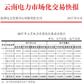 6月云南電力市場化交易快報：交易電量、價格均下滑
