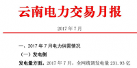 云南7月電力交易月報(bào) 省內(nèi)市場成交<font color=