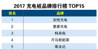 2017充電樁品牌排行榜 TOP15有你沒有？