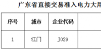 廣東第三十一批直接交易準(zhǔn)入電力大用戶名單