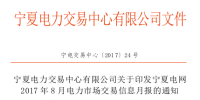 1-8月寧夏完成大用戶直接交易電量183.87 億千瓦時(shí)