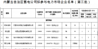 內(nèi)蒙古第三批30家售電公司參與電力市場公示名單