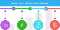 2021年全球風能電纜市場規(guī)模有望超42億美元