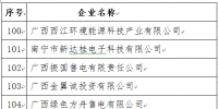 廣西電力交易中心發(fā)布了《關(guān)于擬列入廣西售電公司目錄企業(yè)有關(guān)信息的公示》