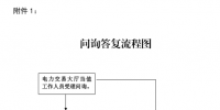 河南電力交易中心發(fā)布問詢答復制度