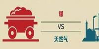 今冬最最悲哀的事情出現(xiàn)了：當你煤改氣結(jié)束的時候 氣沒了！