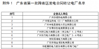 廣東24日將開展12月云南送廣東發(fā)電合同轉讓交易：落地電量(交易關口)3.8億千瓦時