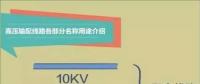 【漲知識(shí)】一張圖帶你秒懂高壓輸配電線路！