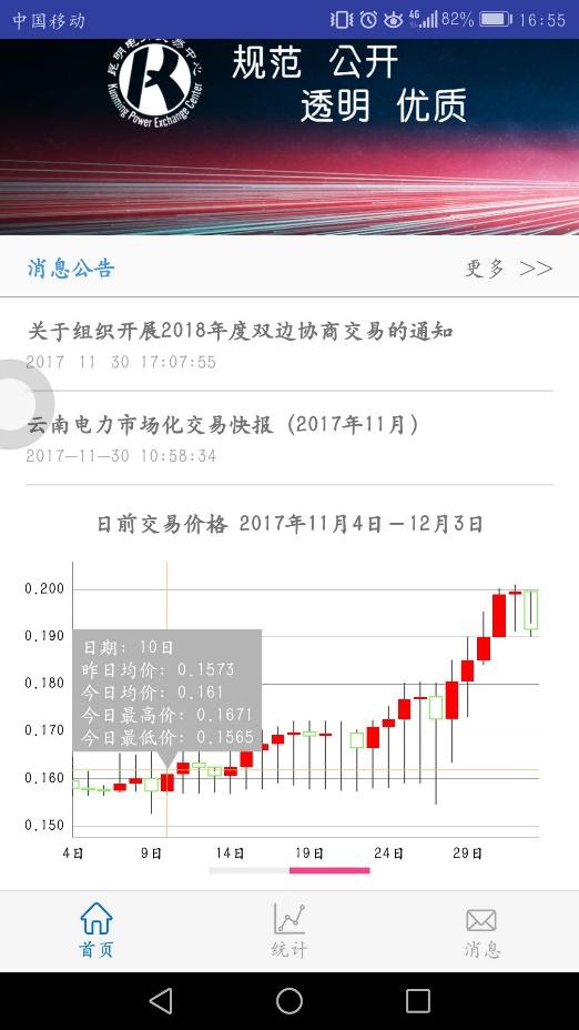 云南2018年電力市場正式啟幕 雙邊交易怎么玩？