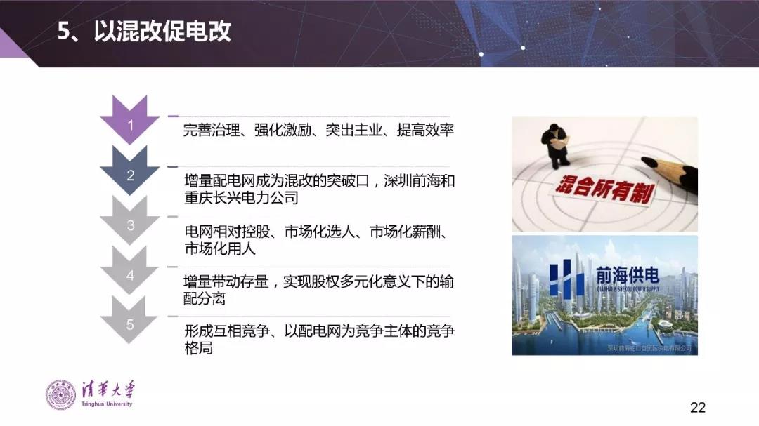 清華大學(xué)夏清：適應(yīng)我國(guó)國(guó)情的電力市場(chǎng)模式選擇（PPT）
