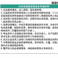 售電公司都在看增量配電業(yè)務(wù) 具體參與步驟了解嗎？