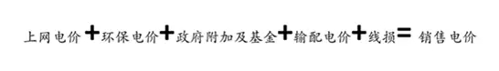 深度解讀｜國(guó)務(wù)院“大力降電價(jià)” 降價(jià)空間在哪里？