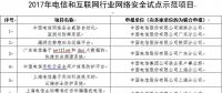 2017年云計(jì)算市場(chǎng)營(yíng)收增長(zhǎng)24%，達(dá)1800億美元；工信部發(fā)布2017年網(wǎng)絡(luò)安全試點(diǎn)項(xiàng)目；