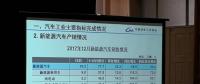 中汽協(xié)：2017年12月新能源汽車(chē)銷(xiāo)量16.3萬(wàn)輛，全年累計(jì)銷(xiāo)售77.7萬(wàn)輛