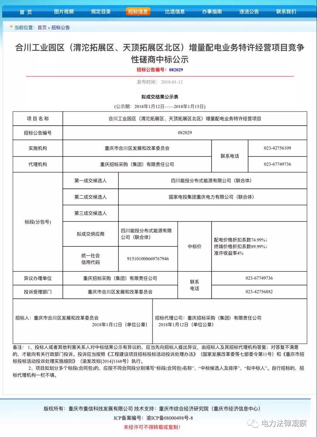 重慶合川增量配電項(xiàng)目優(yōu)選結(jié)果，配電價(jià)下降25%，終端電價(jià)下降10%