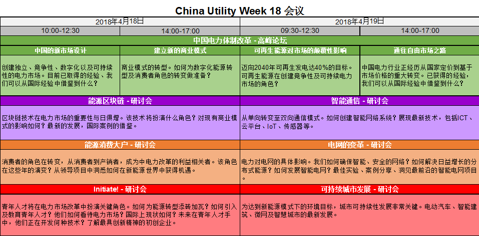 集結(jié)令- 2018 China Utility Week觀眾登記正式開啟！