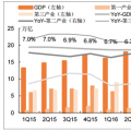 2018年中國(guó)電力行業(yè)發(fā)展趨勢(shì)及市場(chǎng)前景預(yù)測(cè)【附圖】