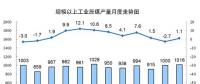 2017年發(fā)電量達6.3萬億kWh 太陽能發(fā)電、風力、核能占比同比提高1.2個百分點