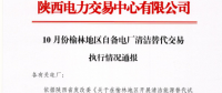 陜西省2017年10、11月份榆林地區(qū)自備電廠清潔替代交易執(zhí)行情況