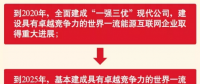 剛剛，國家電網(wǎng)宣布暢通光伏扶貧并網(wǎng)接通綠色通道