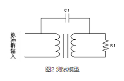 如何提升智能電表計(jì)量準(zhǔn)確性？