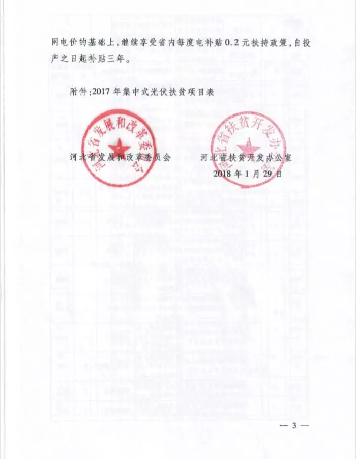 河北省公布2017年1.71GW集中式光伏扶貧項目名單，張家口占27個：要求2018年底前并網(wǎng)可享受0.2元度電補貼
