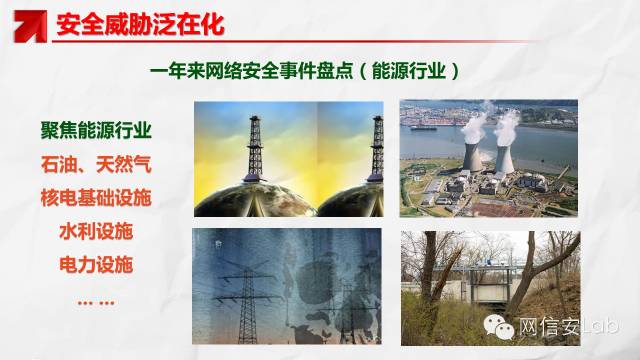電力監(jiān)控系統(tǒng)信息安全現狀及其態(tài)勢分析