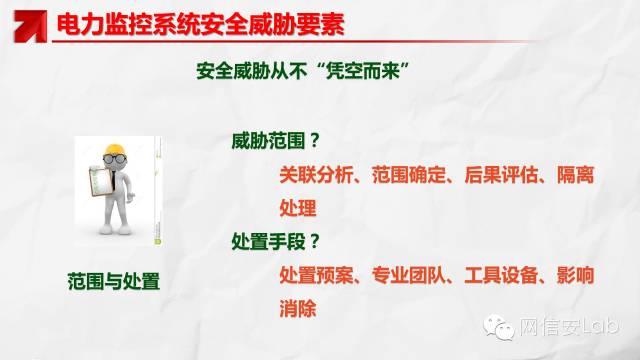 電力監(jiān)控系統(tǒng)信息安全現狀及其態(tài)勢分析