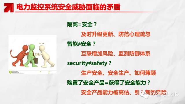 電力監(jiān)控系統(tǒng)信息安全現狀及其態(tài)勢分析